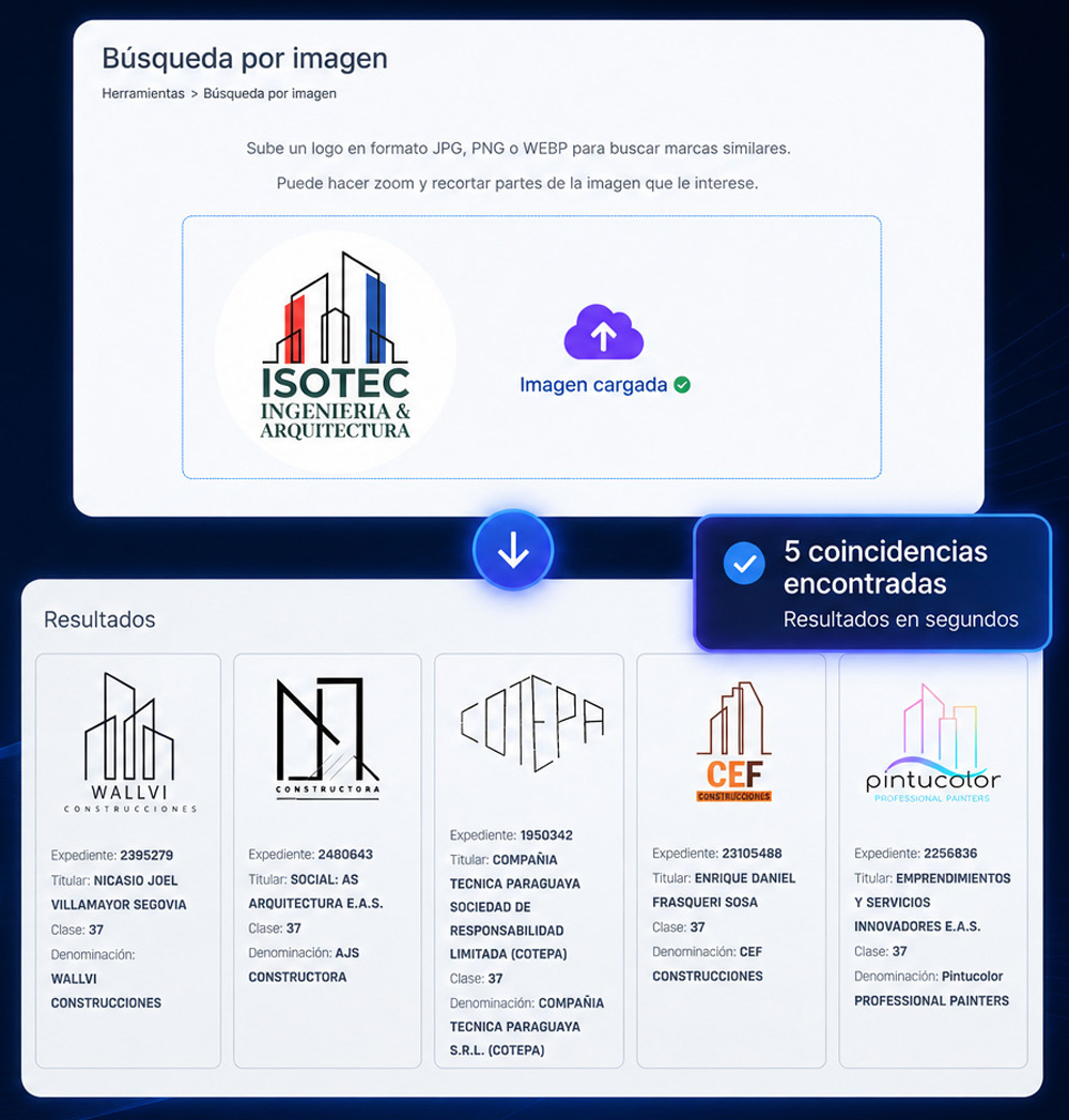 Búsqueda por imagen